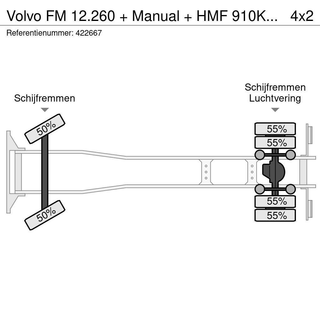 Volvo FM 12.260 + Manual + HMF 910K2 CRANE Visureigiai kranai