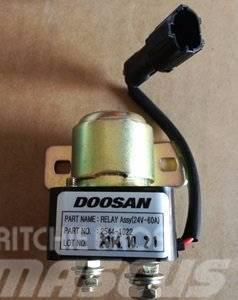 Doosan 2544-1022 Doosan Daewoo Hidraulikos įrenginiai