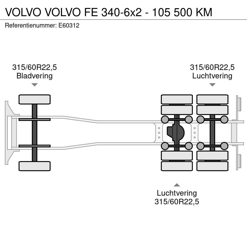 Volvo FE 340-6x2 - 105 500 KM Pagalbos kelyje automobiliai
