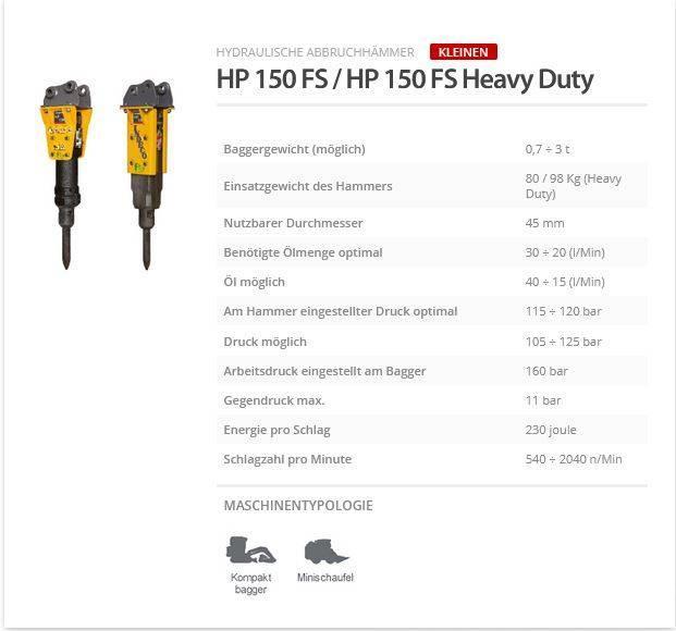 Indeco HP 150 FS Hidrauliniai kūjai / Trupintuvai