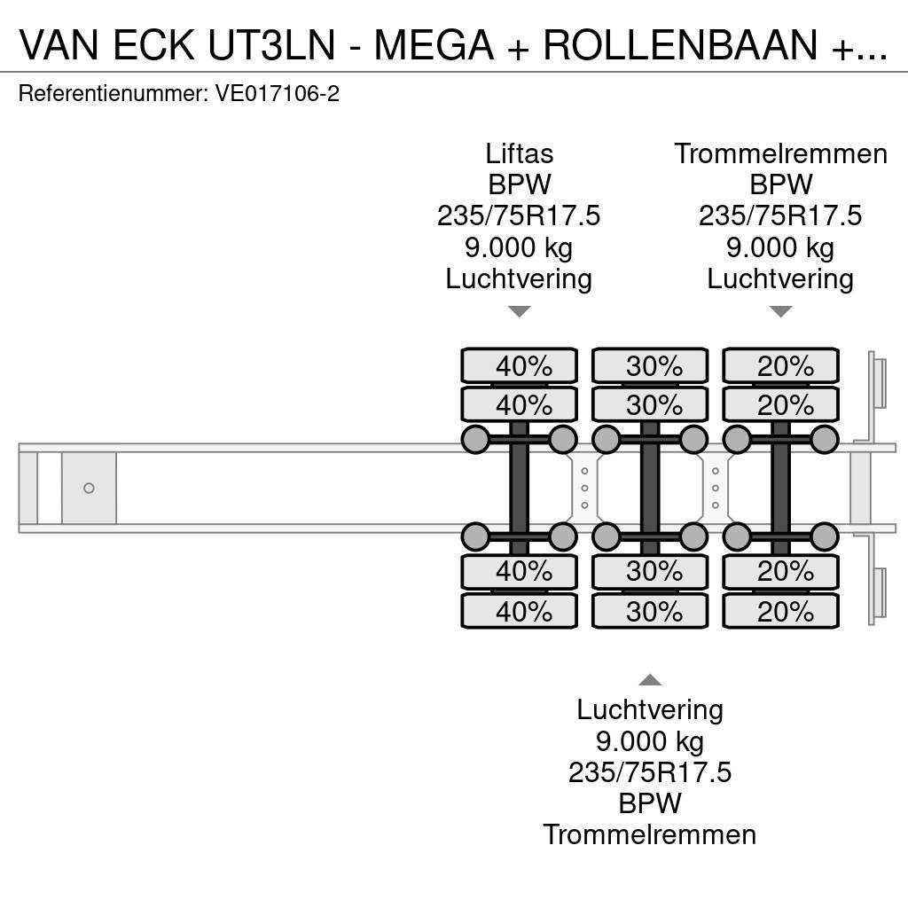 Van Eck UT3LN - MEGA + ROLLENBAAN + THERMOKING SL-200E Puspriekabės su izoterminiu kėbulu