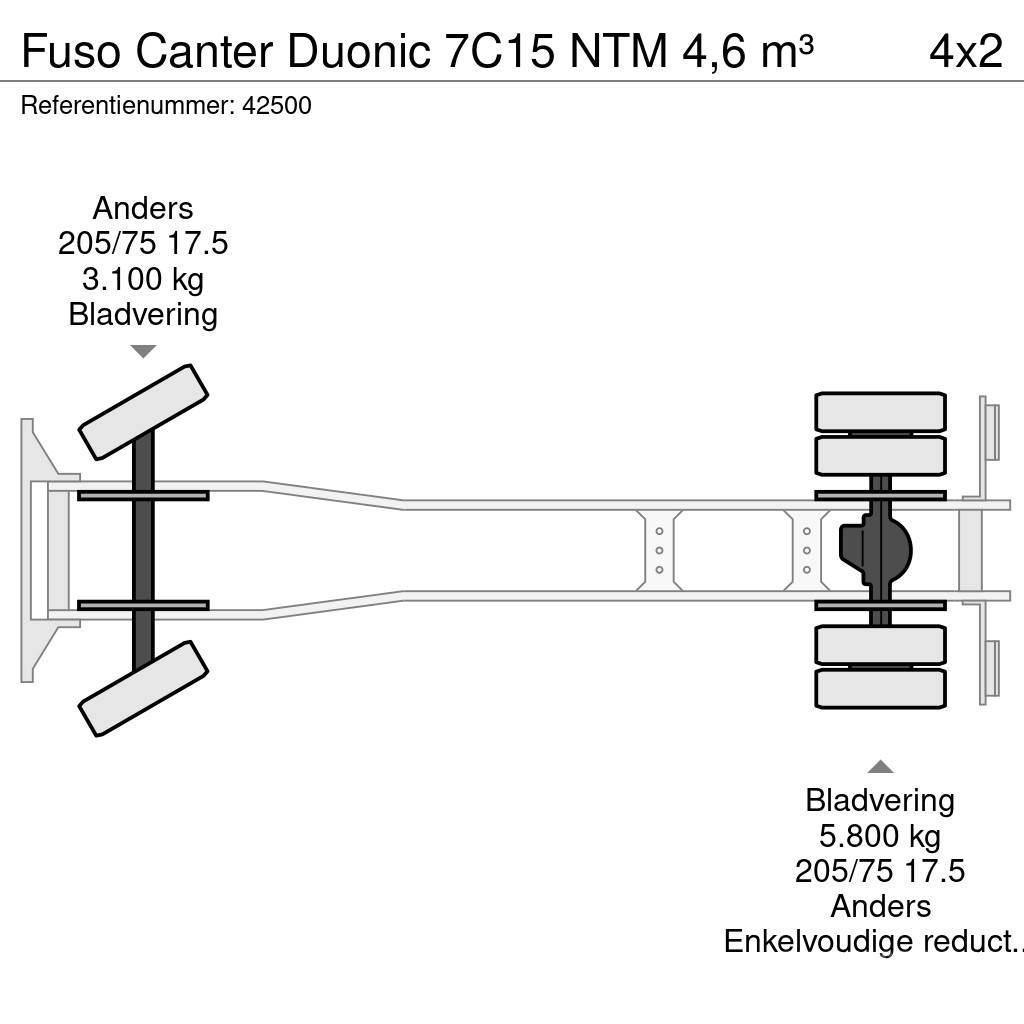 Fuso Canter Duonic 7C15 NTM 4,6 m³ Šiukšliavežės