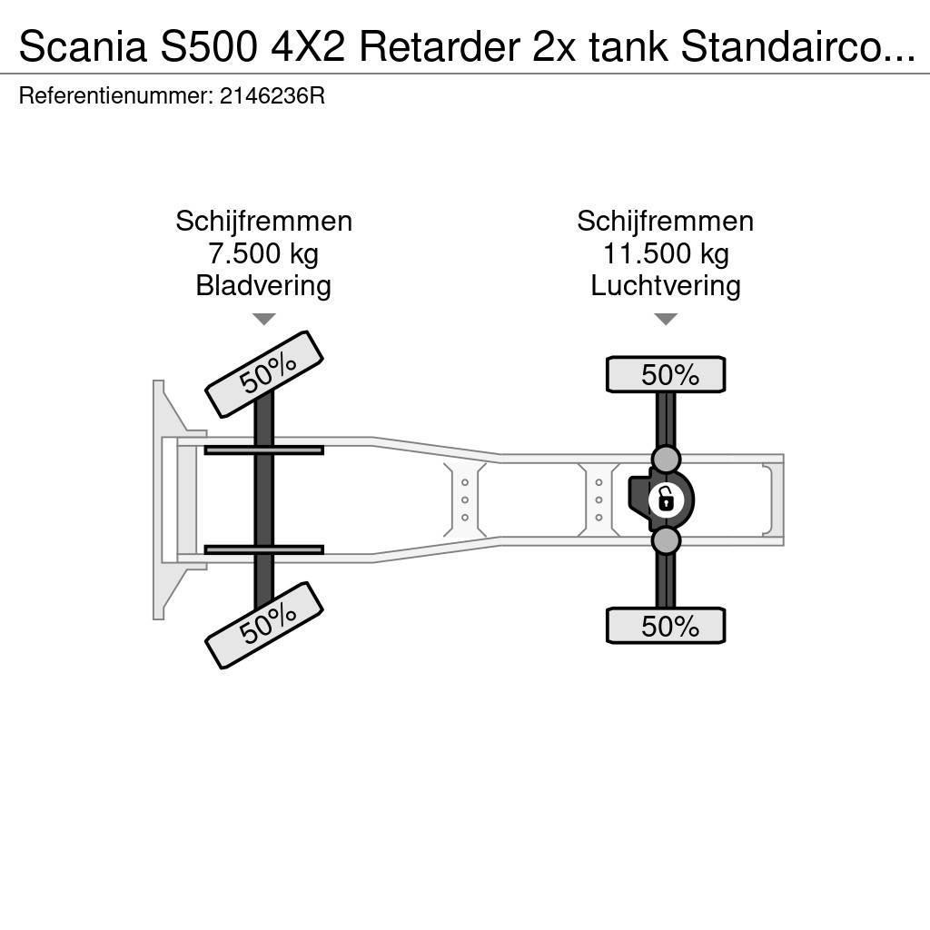 Scania S500 4X2 Retarder 2x tank Standairco LED German tr Naudoti vilkikai