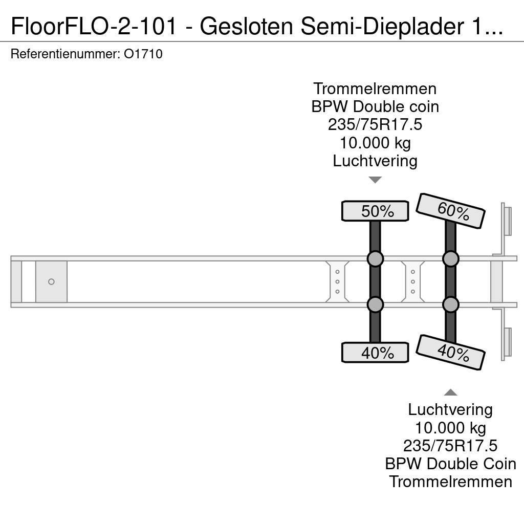 Floor FLO-2-101 - Gesloten Semi-Dieplader 12.5m - ALU Op Žemo iškrovimo puspriekabės
