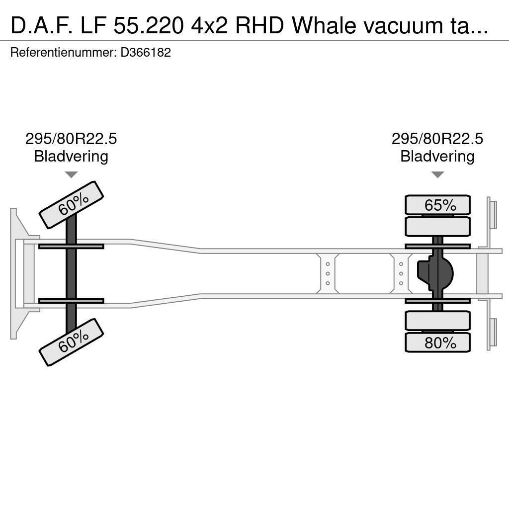 DAF LF 55.220 4x2 RHD Whale vacuum tank 7.5 m3 Kombinuotos paskirties / vakuuminiai sunkvežimiai
