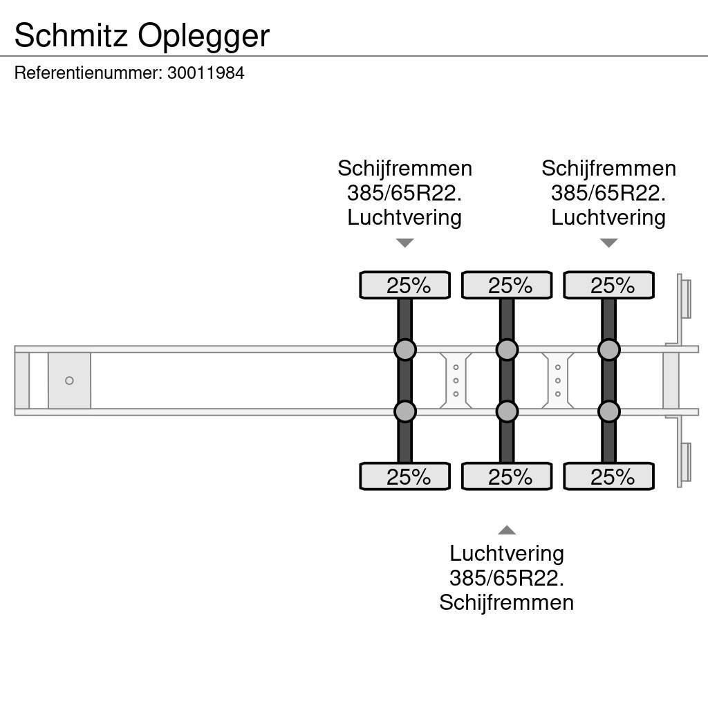 Schmitz Cargobull Oplegger Tentinės puspriekabės