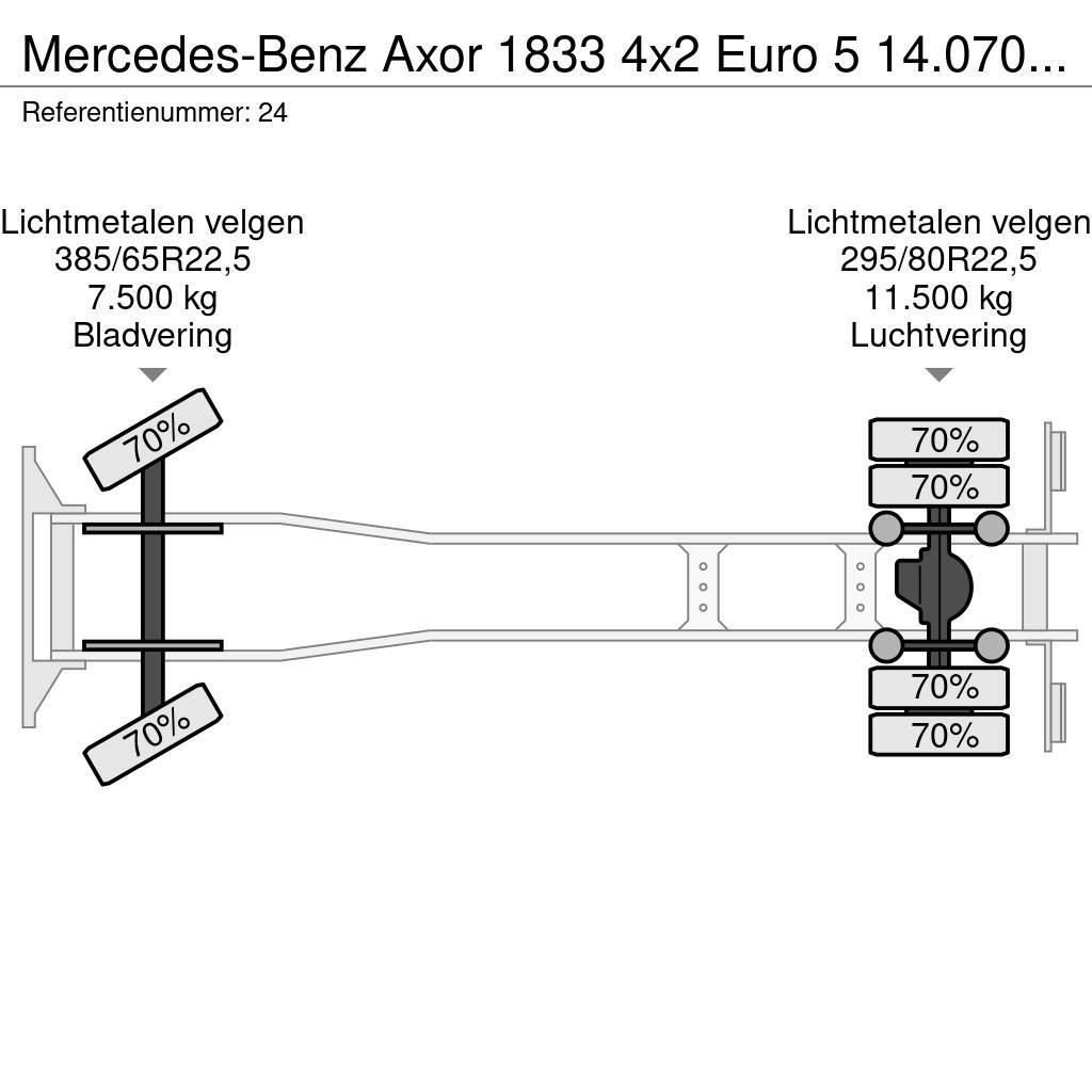 Mercedes-Benz Axor 1833 4x2 Euro 5 14.070 Liter Tank German Truc Automobilinės cisternos