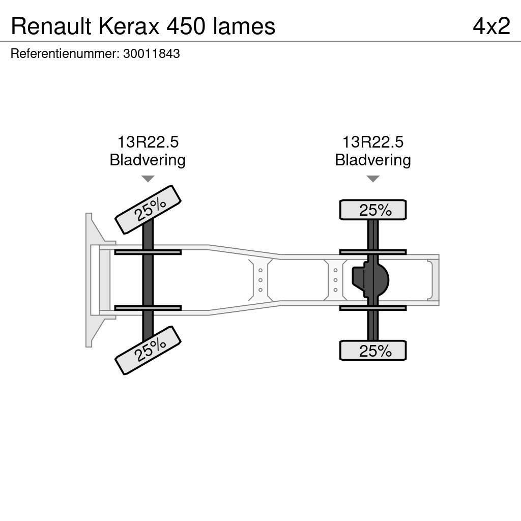 Renault Kerax 450 lames Naudoti vilkikai