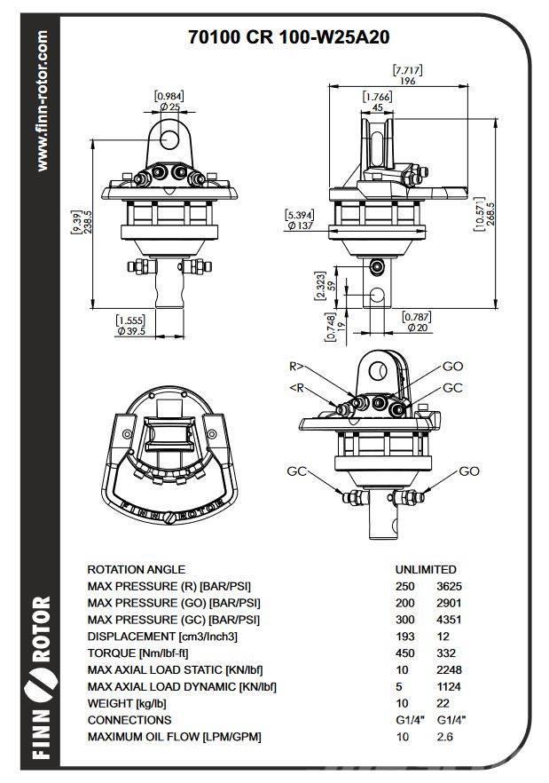 K.T.S Rotator - Flera olika storlekar Hidraulikos įrenginiai