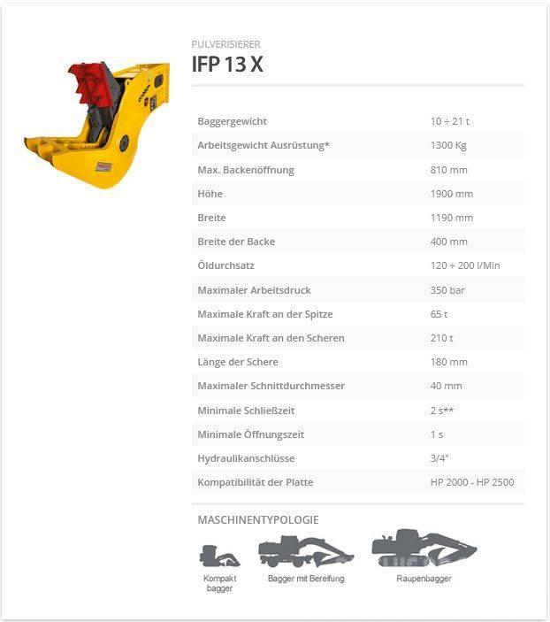 Indeco IFP 13 X Trupintuvai