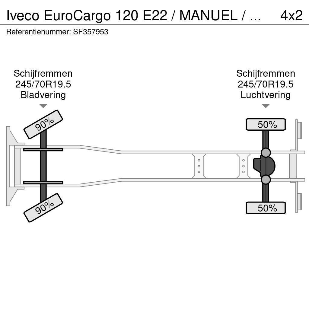 Iveco EuroCargo 120 E22 / MANUEL / EURO 5 / AIRCO Sunkvežimiai su dengtu kėbulu