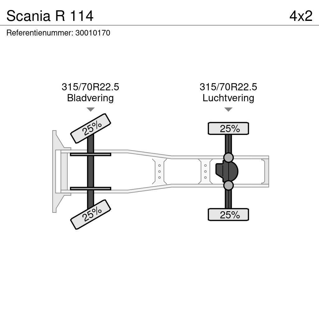 Scania R 114 Naudoti vilkikai