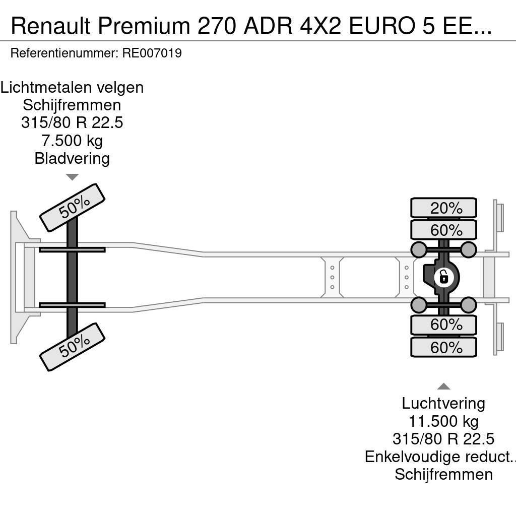 Renault Premium 270 ADR 4X2 EURO 5 EEV TANKWAGEN - 4 CHAMB Automobilinės cisternos