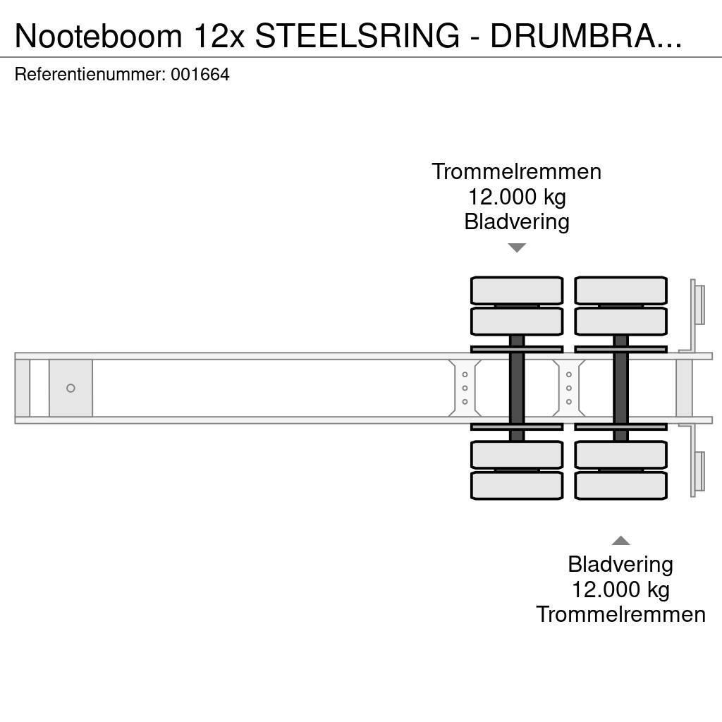 Nooteboom 12x STEELSRING - DRUMBRAKES - DOUBLE TIRES Miškovežių puspriekabės