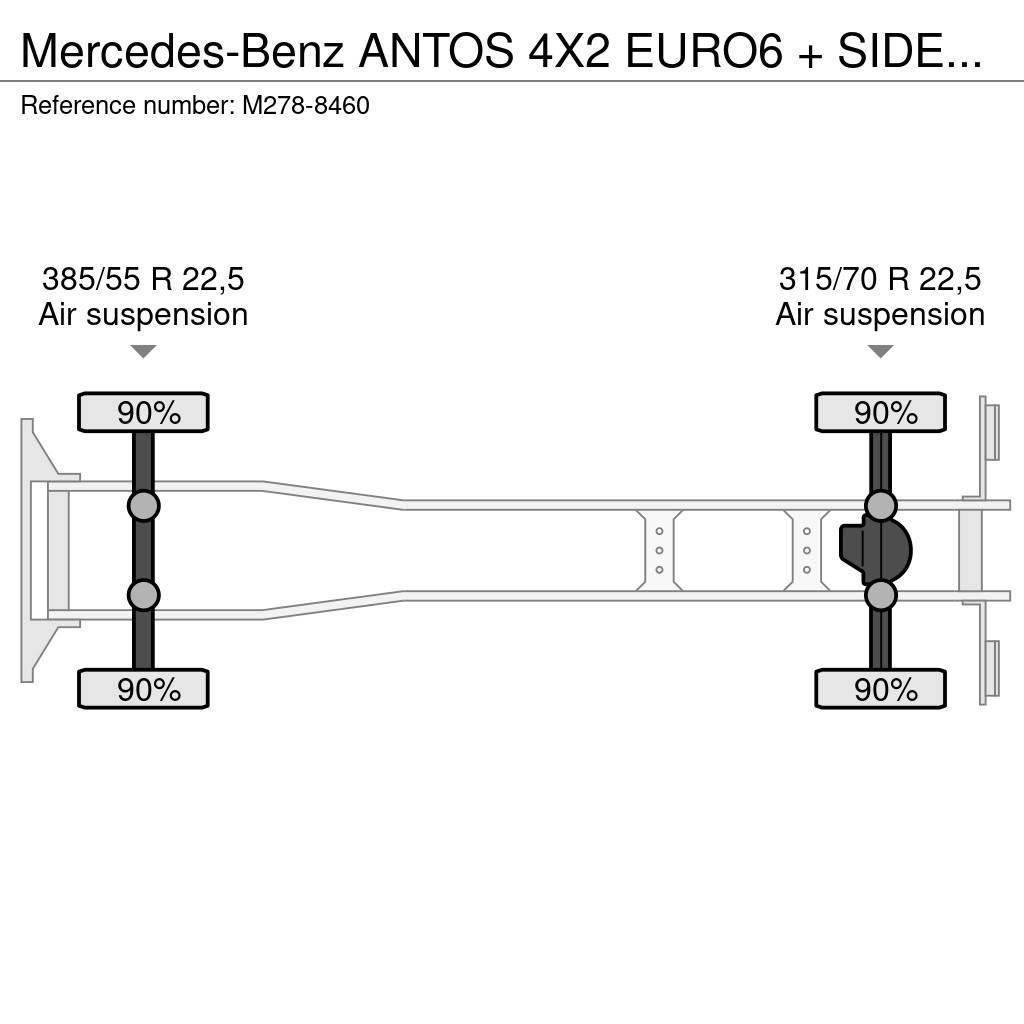 Mercedes-Benz ANTOS 4X2 EURO6 + SIDE OPENING Sunkvežimiai su dengtu kėbulu