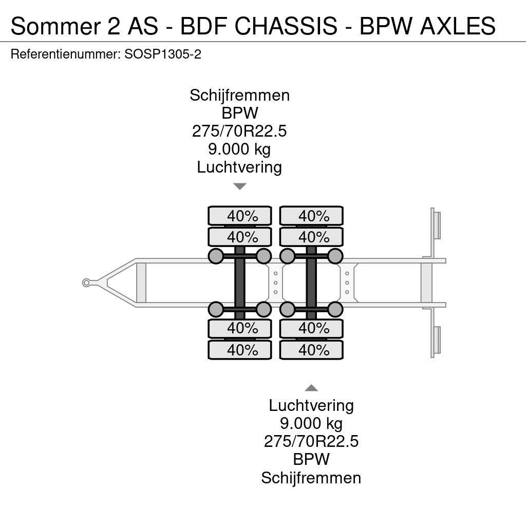 Sommer 2 AS - BDF CHASSIS - BPW AXLES Išmontuojamos priekabos