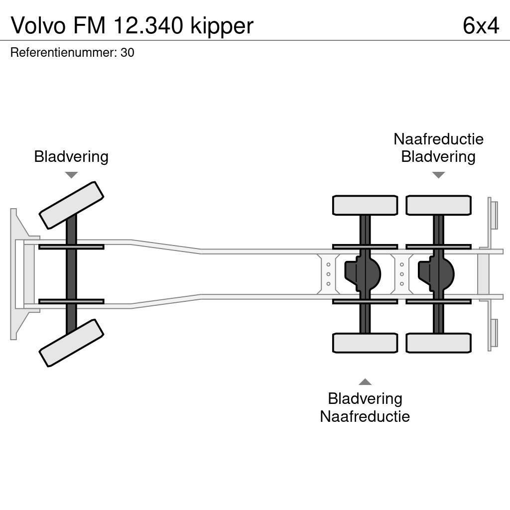 Volvo FM 12.340 kipper Visureigiai kranai