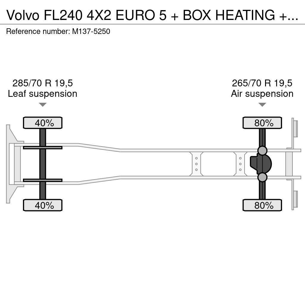Volvo FL240 4X2 EURO 5 + BOX HEATING + FRIGO THERMOKING Sunkvežimiai su dengtu kėbulu