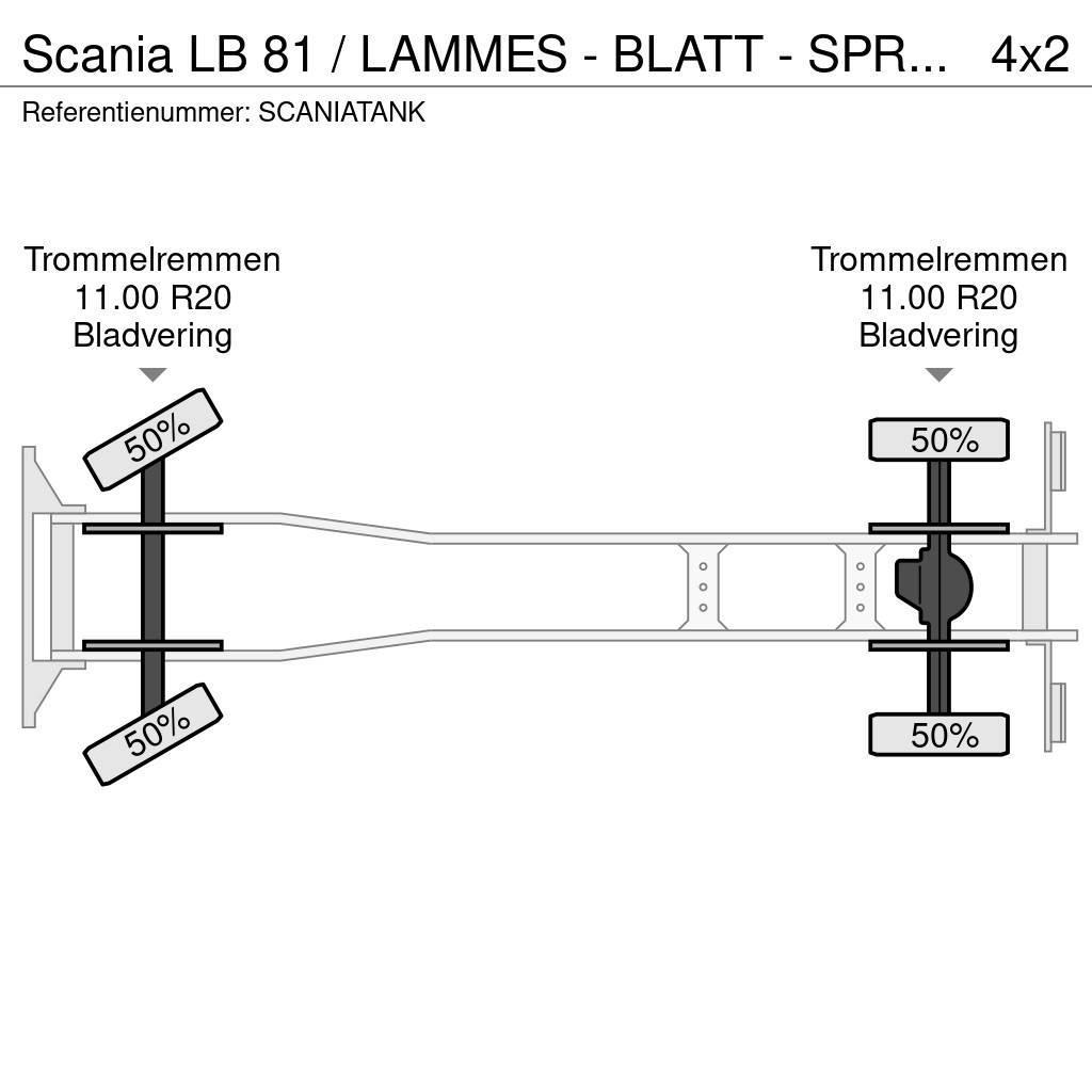 Scania LB 81 / LAMMES - BLATT - SPRING Automobilinės cisternos