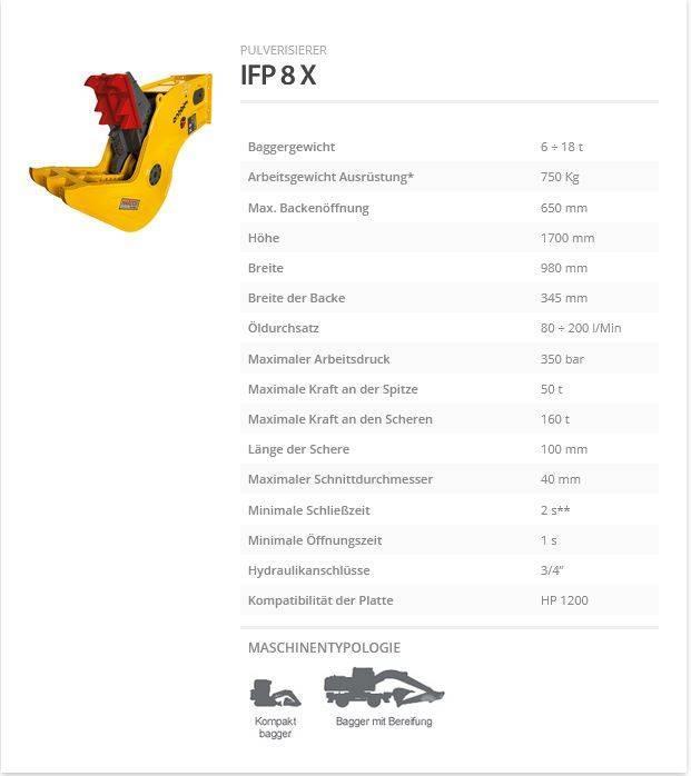 Indeco IFP 8 X Trupintuvai
