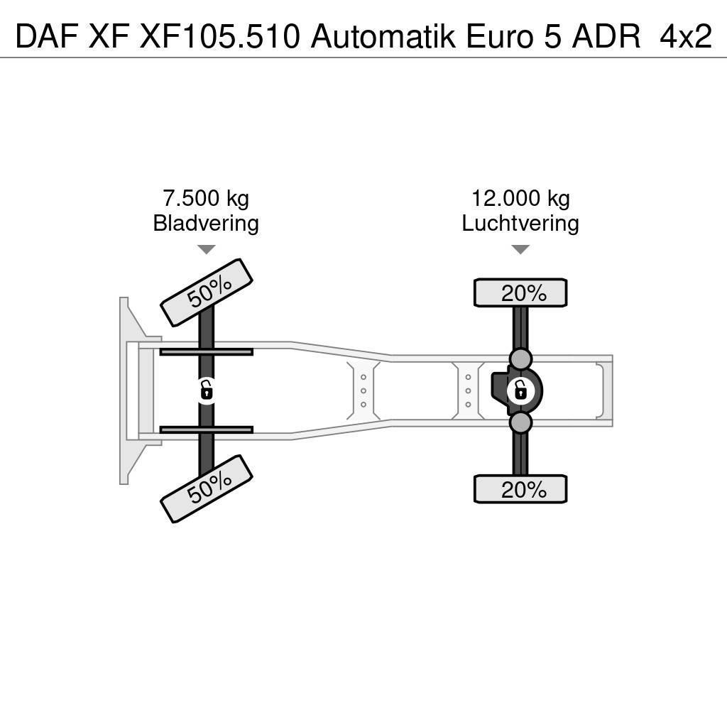 DAF XF XF105.510 Automatik Euro 5 ADR Naudoti vilkikai
