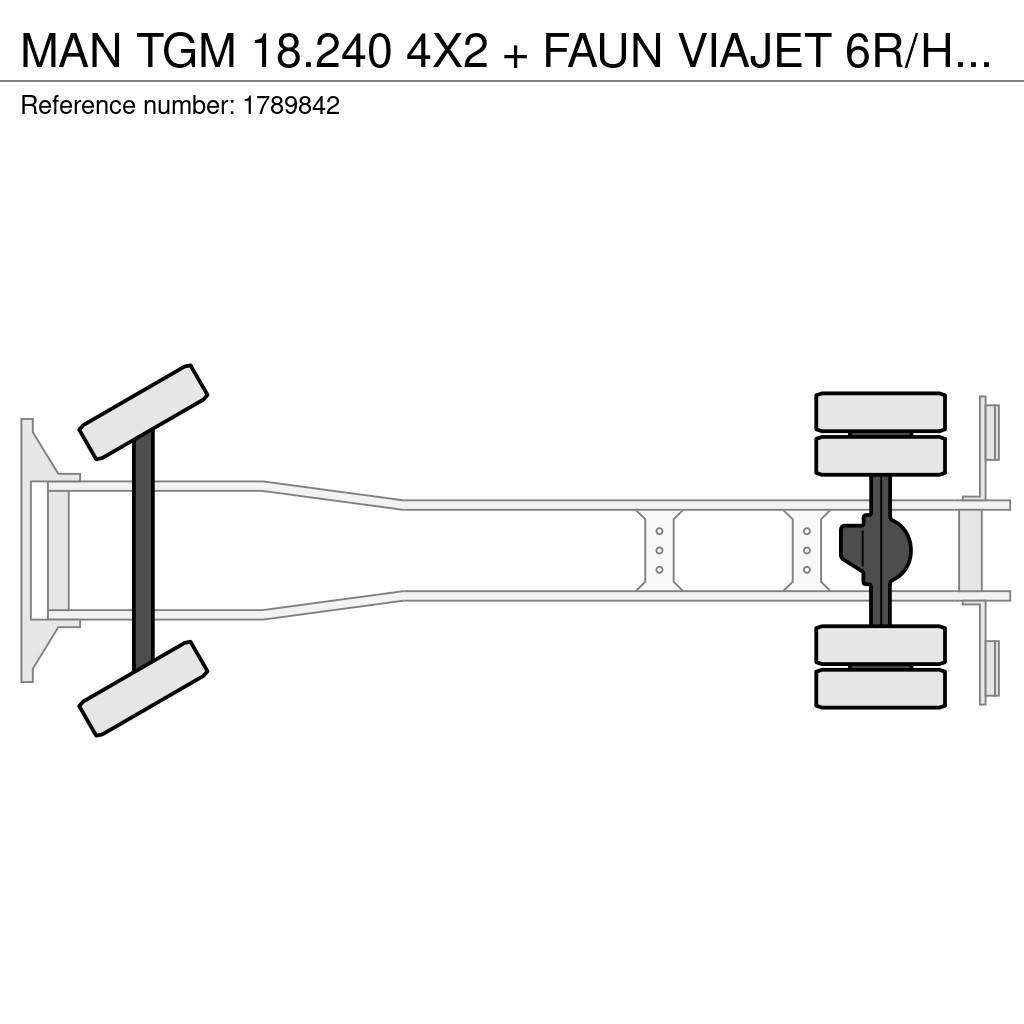 MAN TGM 18.240 4X2 + FAUN VIAJET 6R/HS SWEEPING TRUCK/ Šlavimo sunkvežimiai