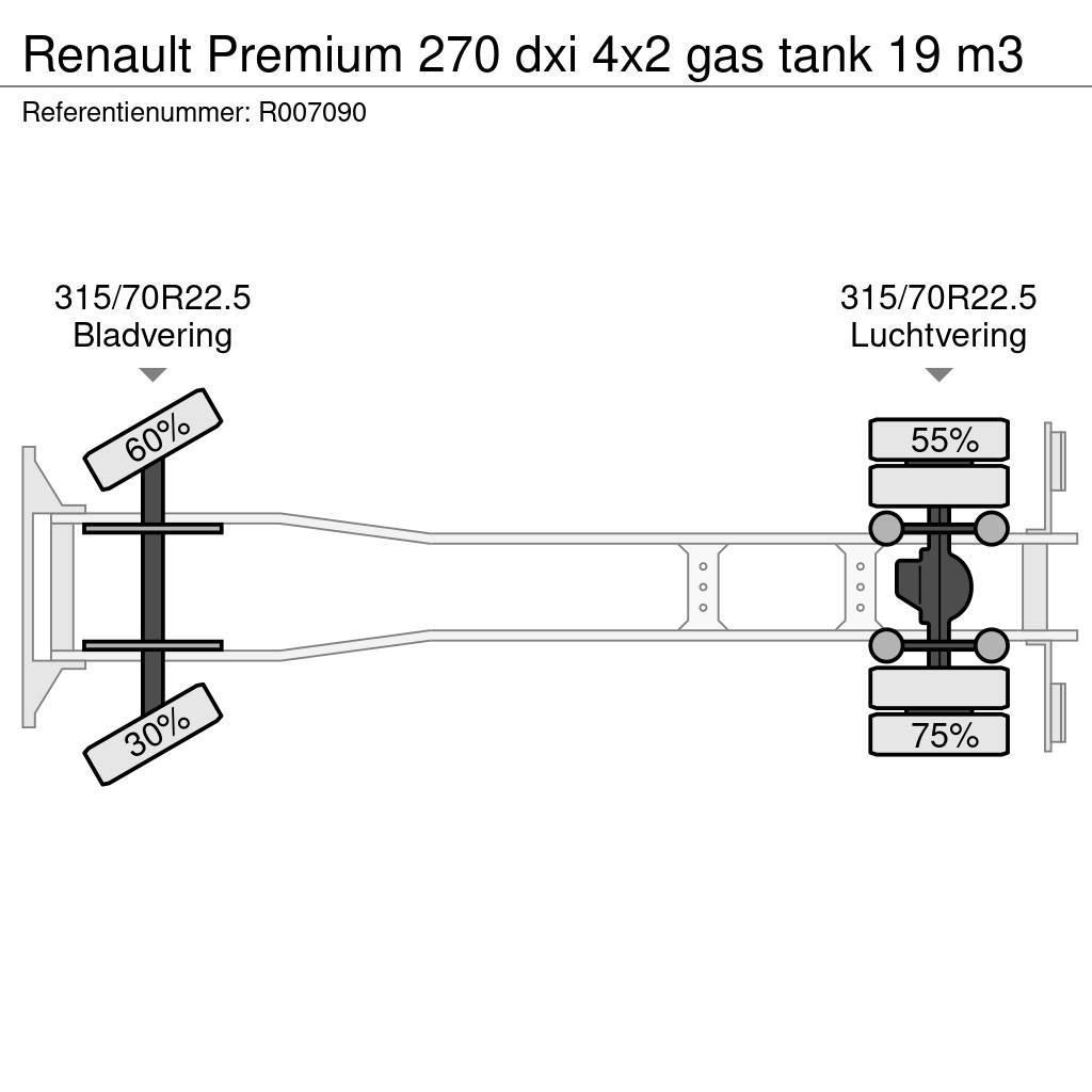 Renault Premium 270 dxi 4x2 gas tank 19 m3 Automobilinės cisternos