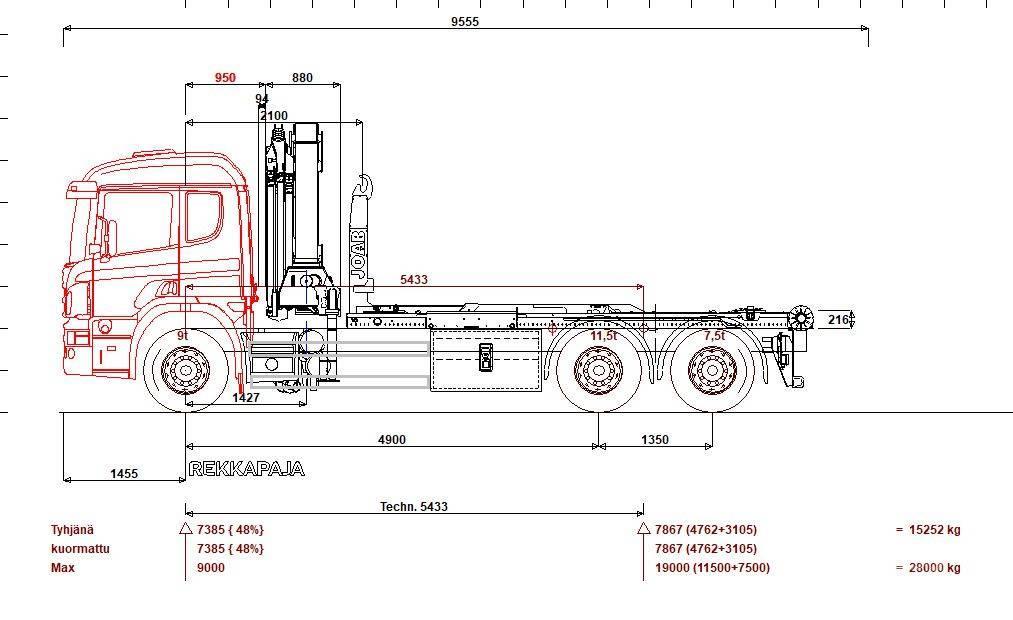 Scania P 410 6x2*4 HMF 2020 K4 + JOAB 20 t koukku Automobiliniai kranai