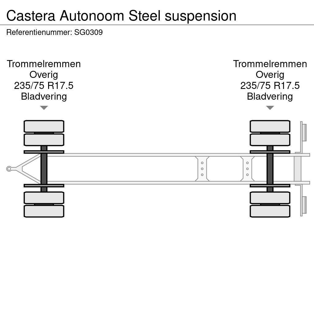Castera Autonoom Steel suspension Platformos / Pakrovimas iš šono