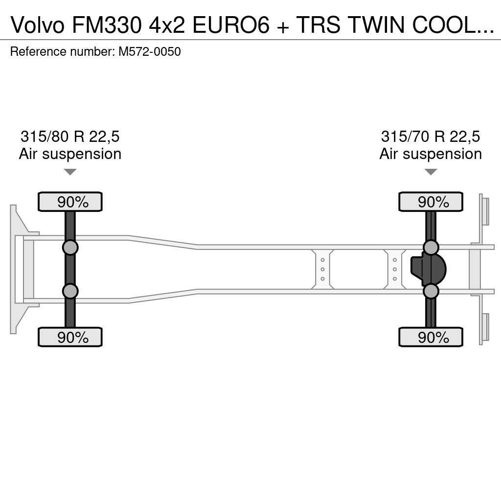 Volvo FM330 4x2 EURO6 + TRS TWIN COOL + 8,6M BOX Vilkikai šaldytuvai