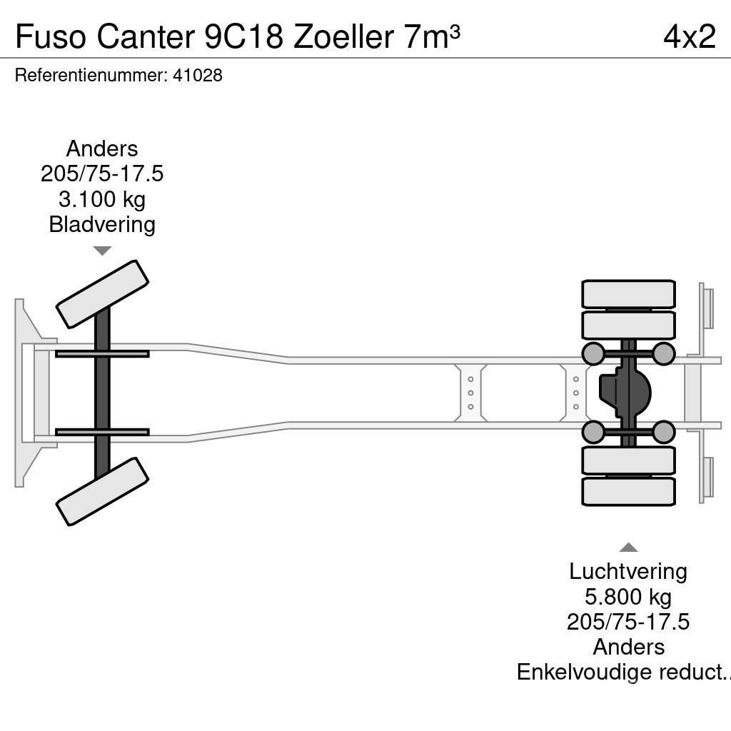 Fuso Canter 9C18 Zoeller 7m³ Šiukšliavežės