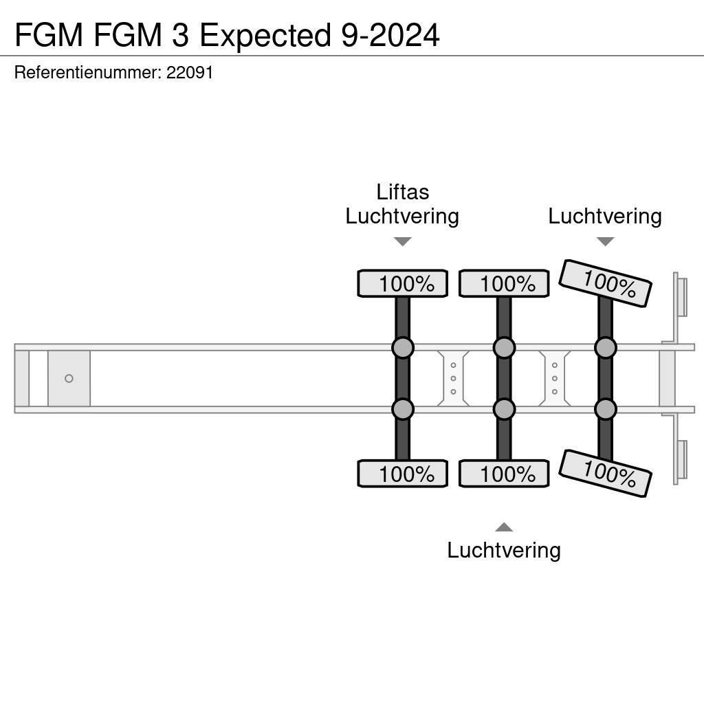 FGM 3 Expected 9-2024 Bortinių sunkvežimių priekabos su nuleidžiamais bortais
