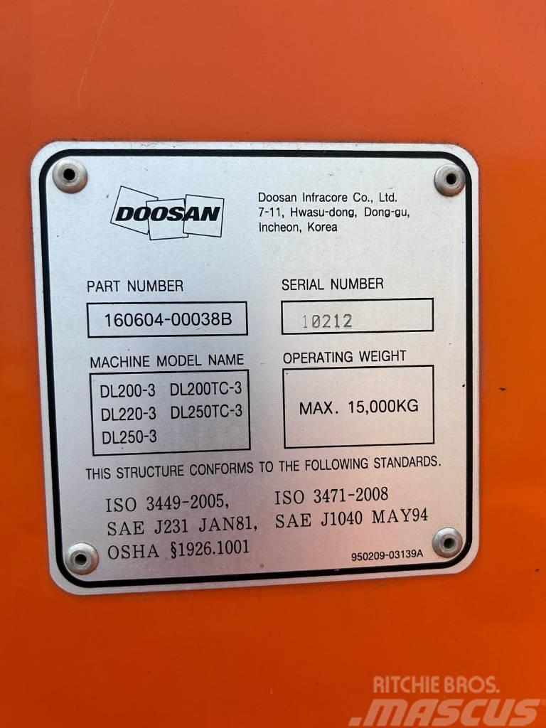 Doosan DL200-3 Naudoti ratiniai krautuvai