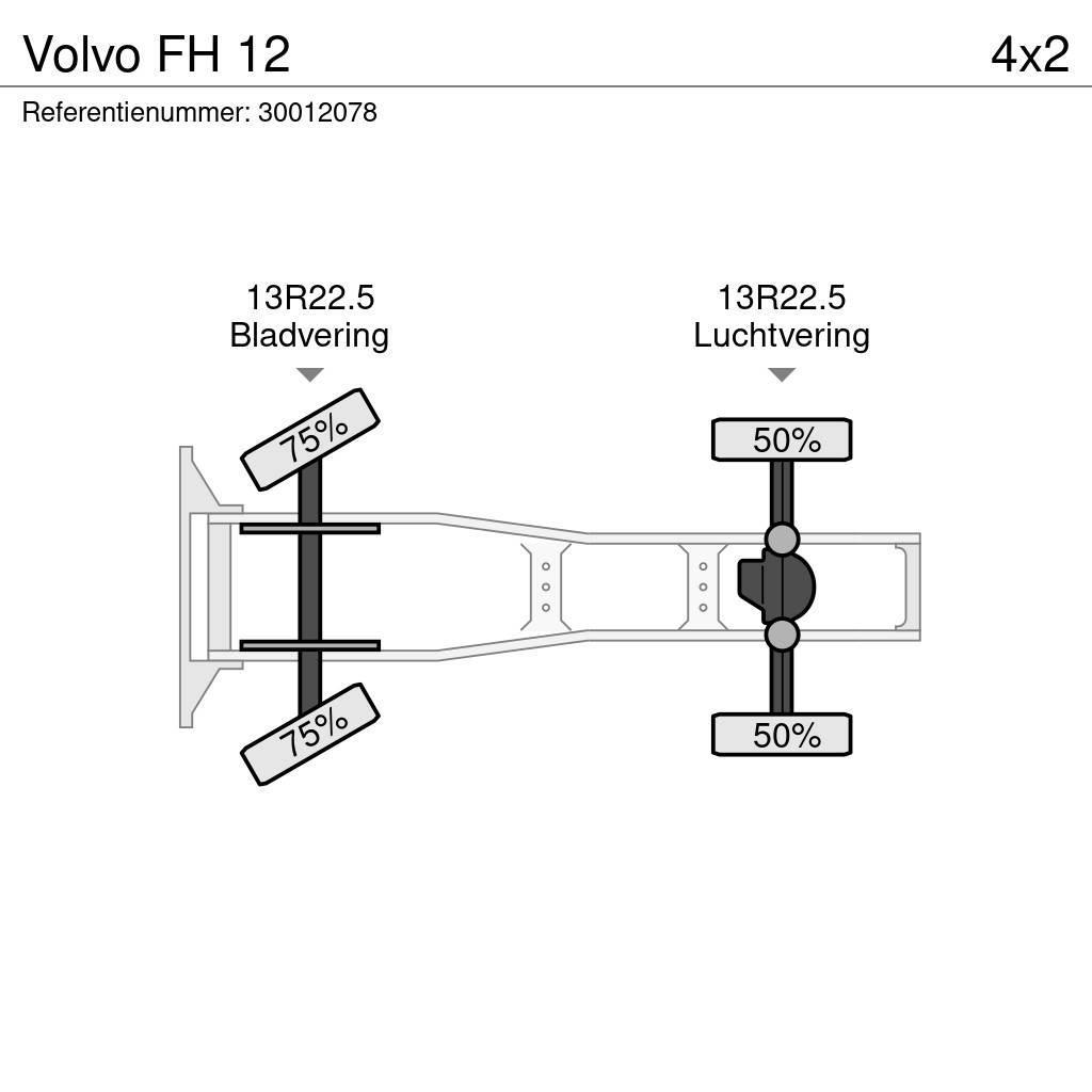 Volvo FH 12 Naudoti vilkikai