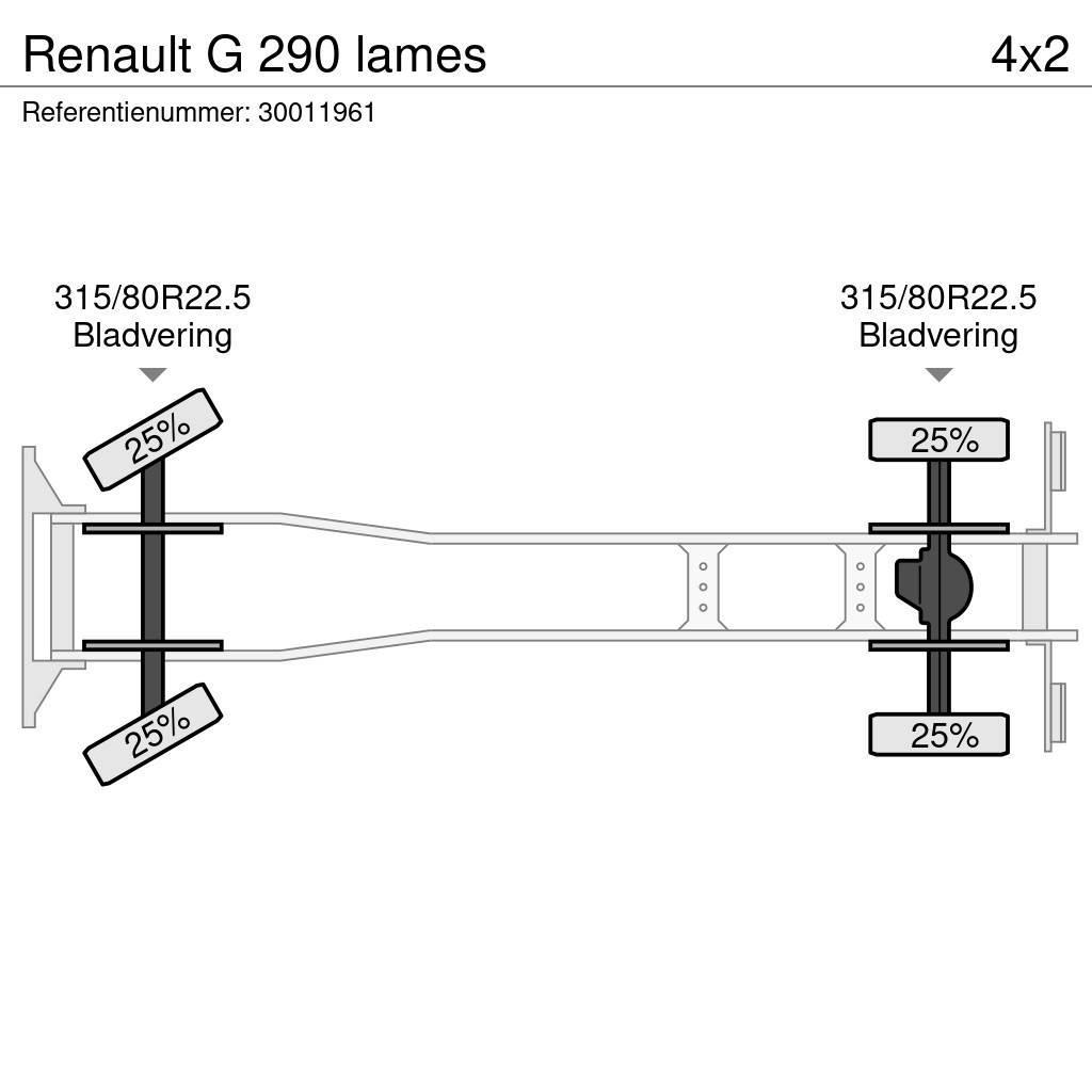 Renault G 290 lames Savivarčių priekabų vilkikai