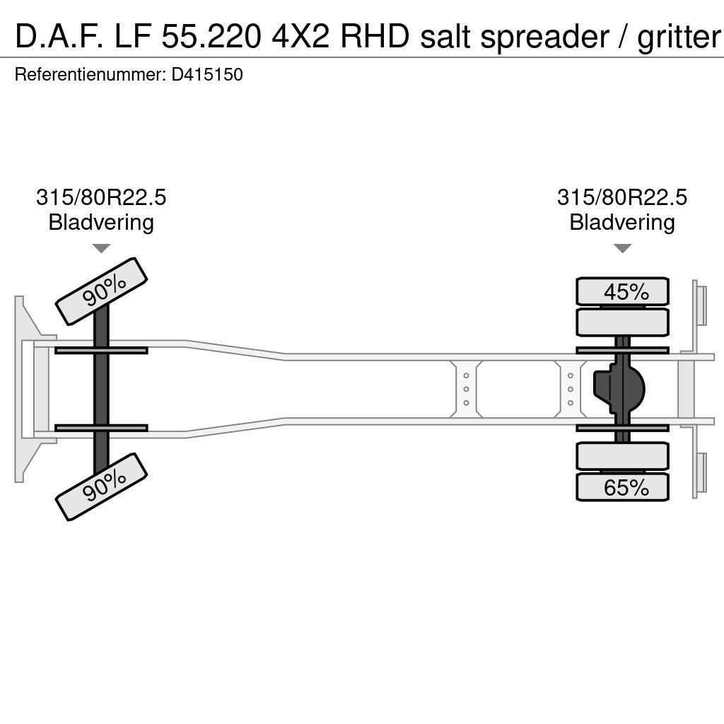 DAF LF 55.220 4X2 RHD salt spreader / gritter Kombinuotos paskirties / vakuuminiai sunkvežimiai