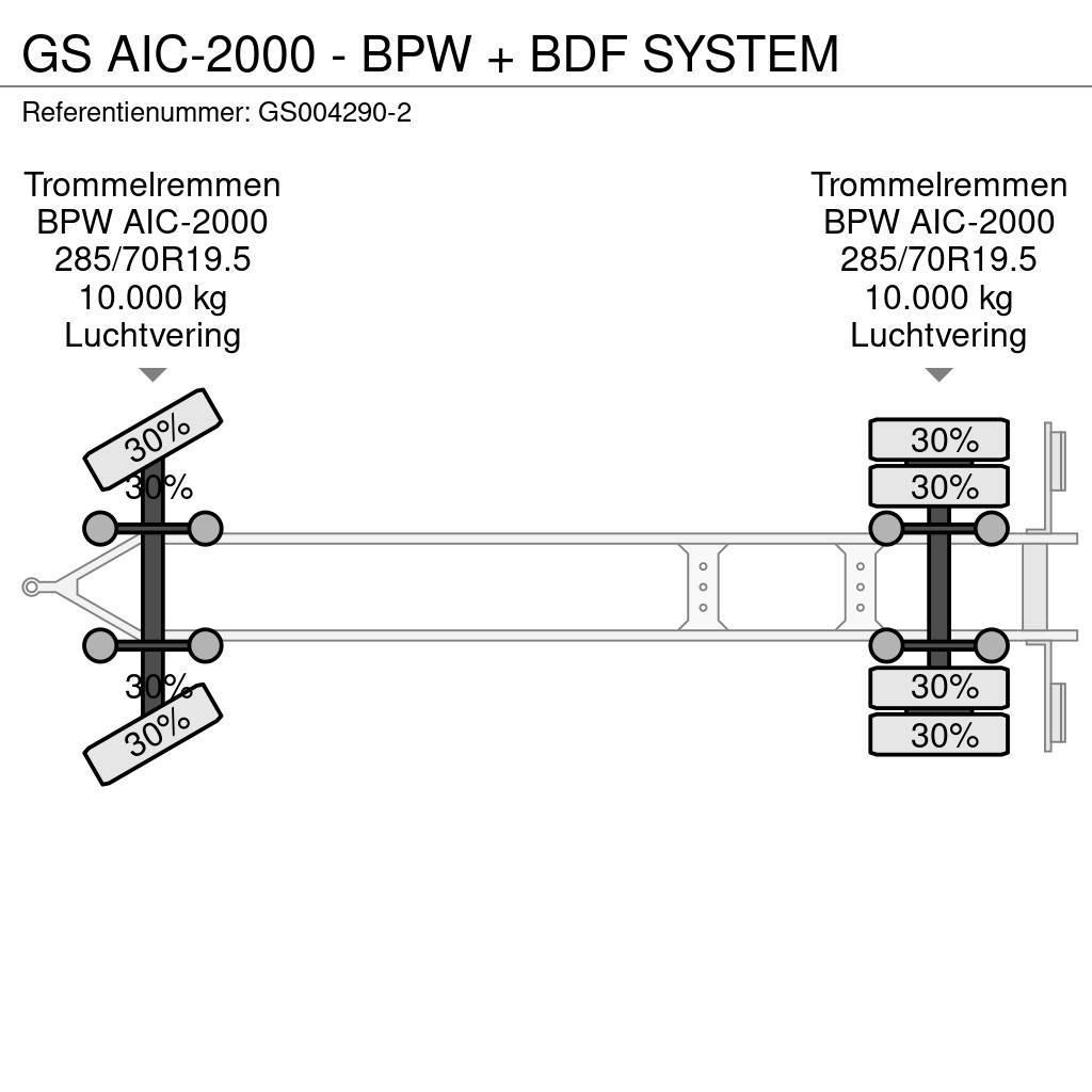 GS AIC-2000 - BPW + BDF SYSTEM Konteinerių priekabos