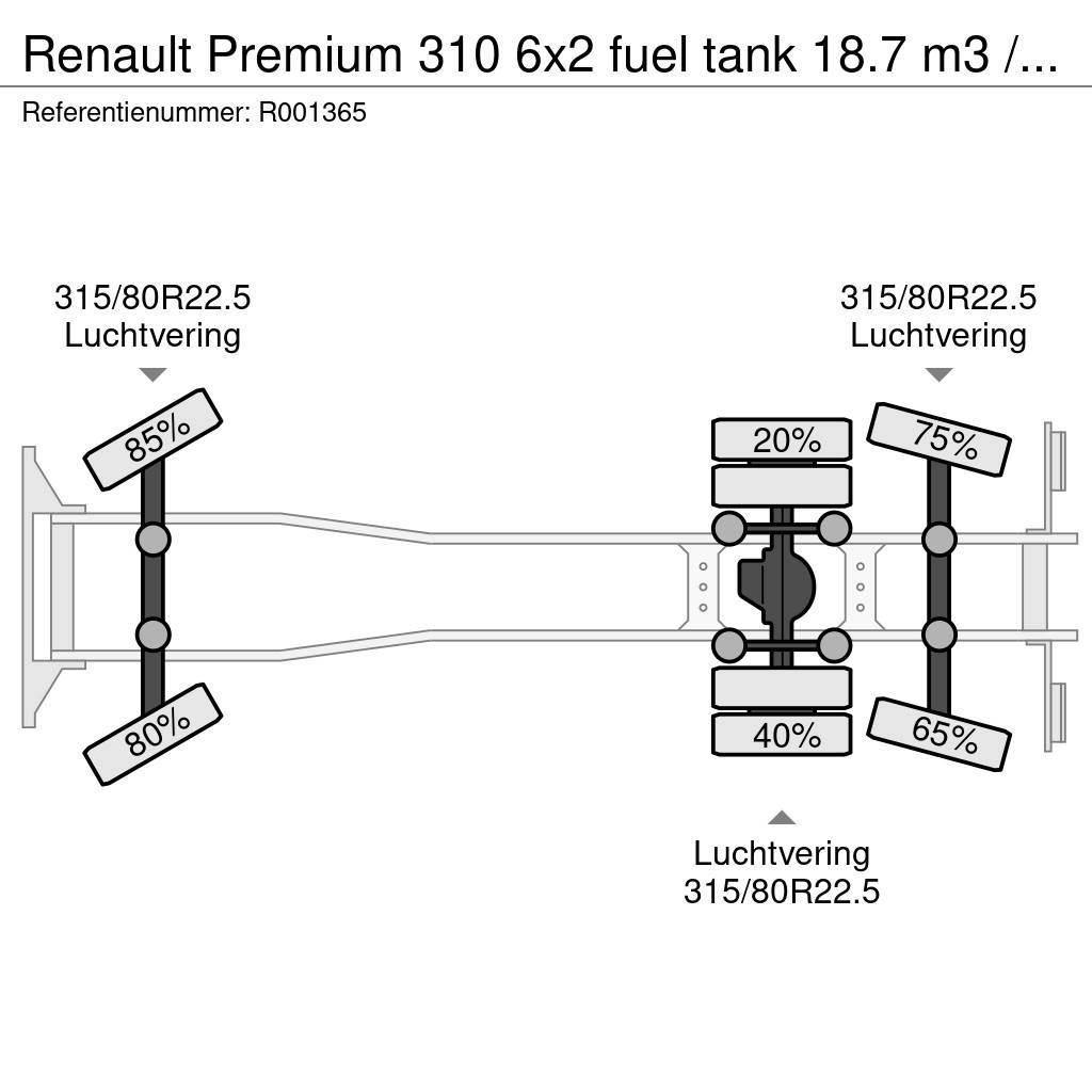 Renault Premium 310 6x2 fuel tank 18.7 m3 / 5 comp / ADR 2 Automobilinės cisternos