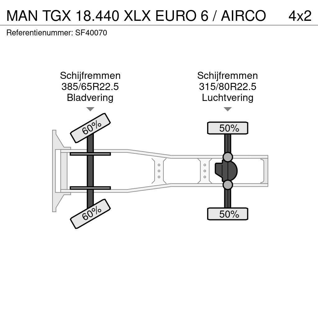 MAN TGX 18.440 XLX EURO 6 / AIRCO Naudoti vilkikai