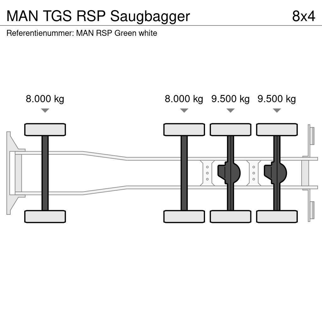 MAN TGS RSP Saugbagger Kombinuotos paskirties / vakuuminiai sunkvežimiai