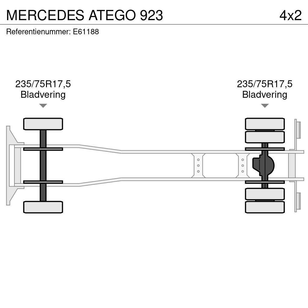 Mercedes-Benz ATEGO 923 Sunkvežimiai su dengtu kėbulu