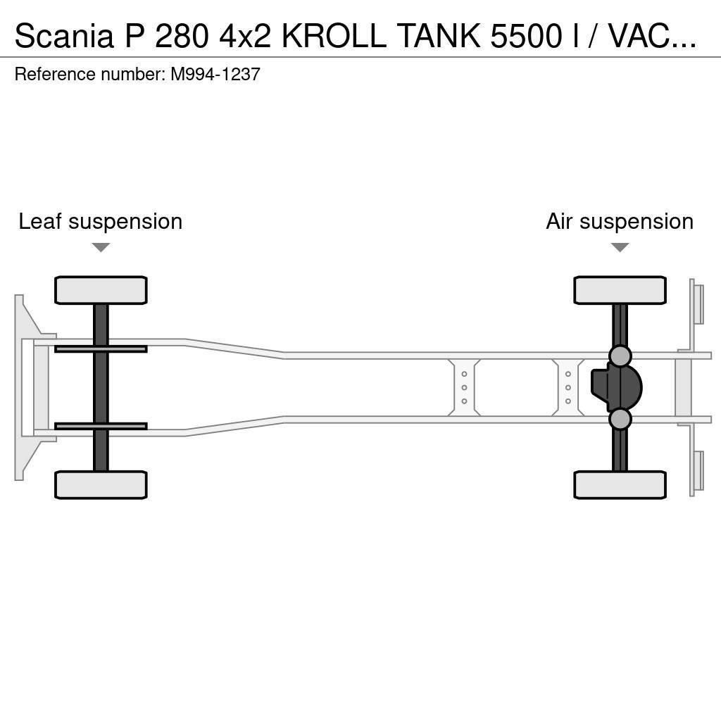 Scania P 280 4x2 KROLL TANK 5500 l / VACUUM IR VTB810V / Kombinuotos paskirties / vakuuminiai sunkvežimiai