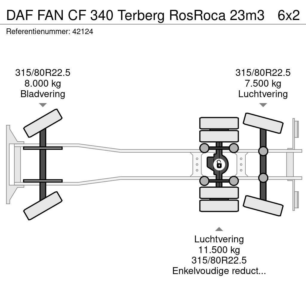DAF FAN CF 340 Terberg RosRoca 23m3 Šiukšliavežės