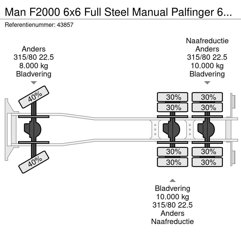 MAN F2000 6x6 Full Steel Manual Palfinger 68 Tonmeter Visureigiai kranai