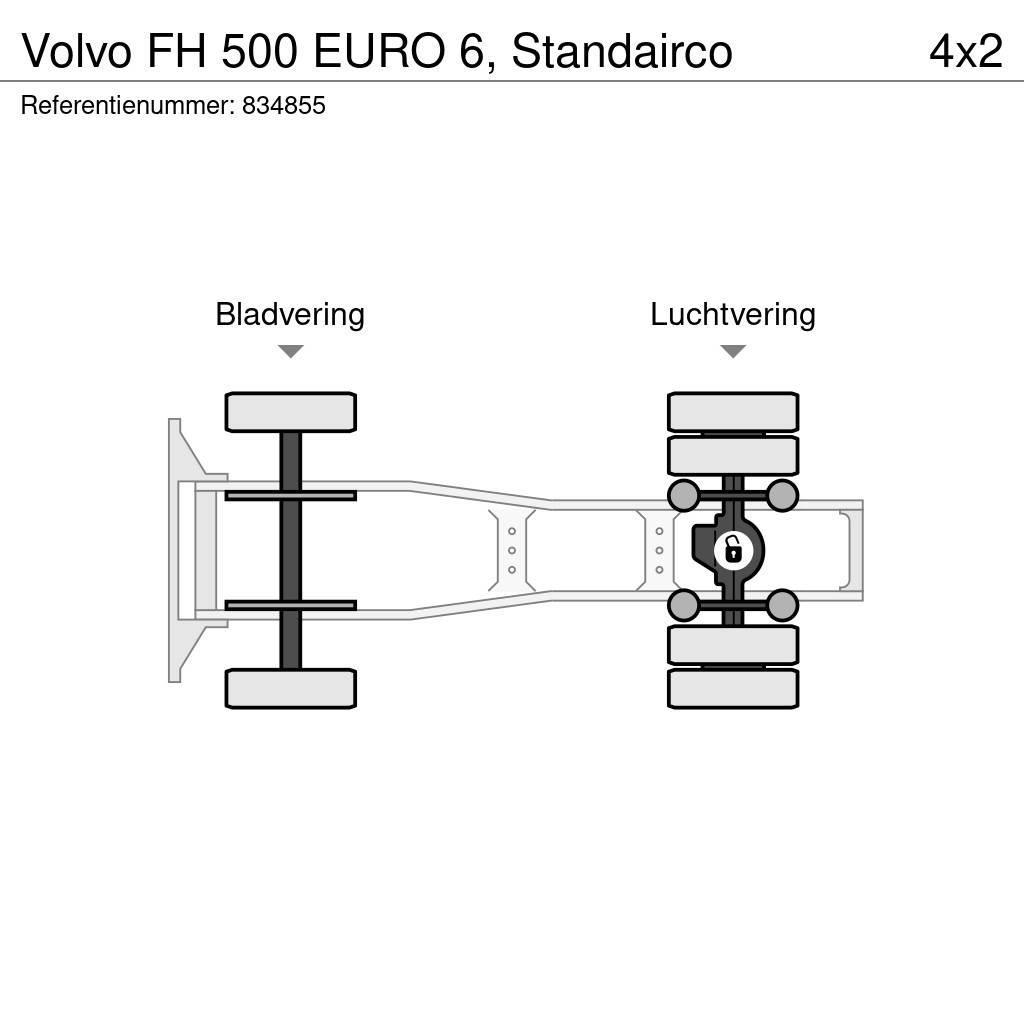 Volvo FH 500 EURO 6, Standairco Naudoti vilkikai