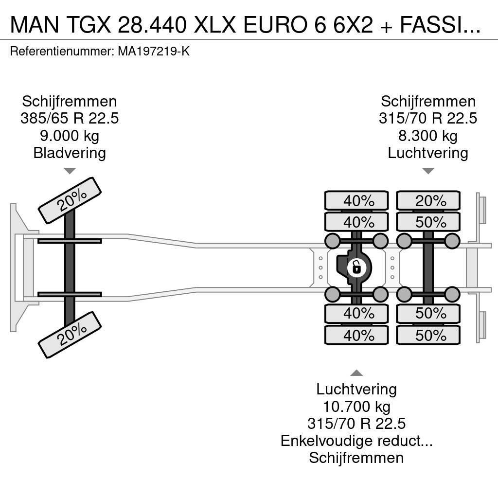 MAN TGX 28.440 XLX EURO 6 6X2 + FASSI F365 + FLYJIB + Visureigiai kranai