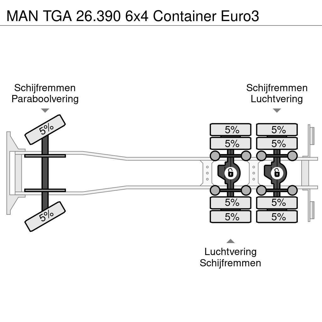 MAN TGA 26.390 6x4 Container Euro3 Sunkvežimiai su keliamuoju kabliu
