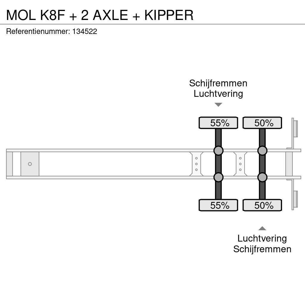 MOL K8F + 2 AXLE + KIPPER Savivartės puspriekabės