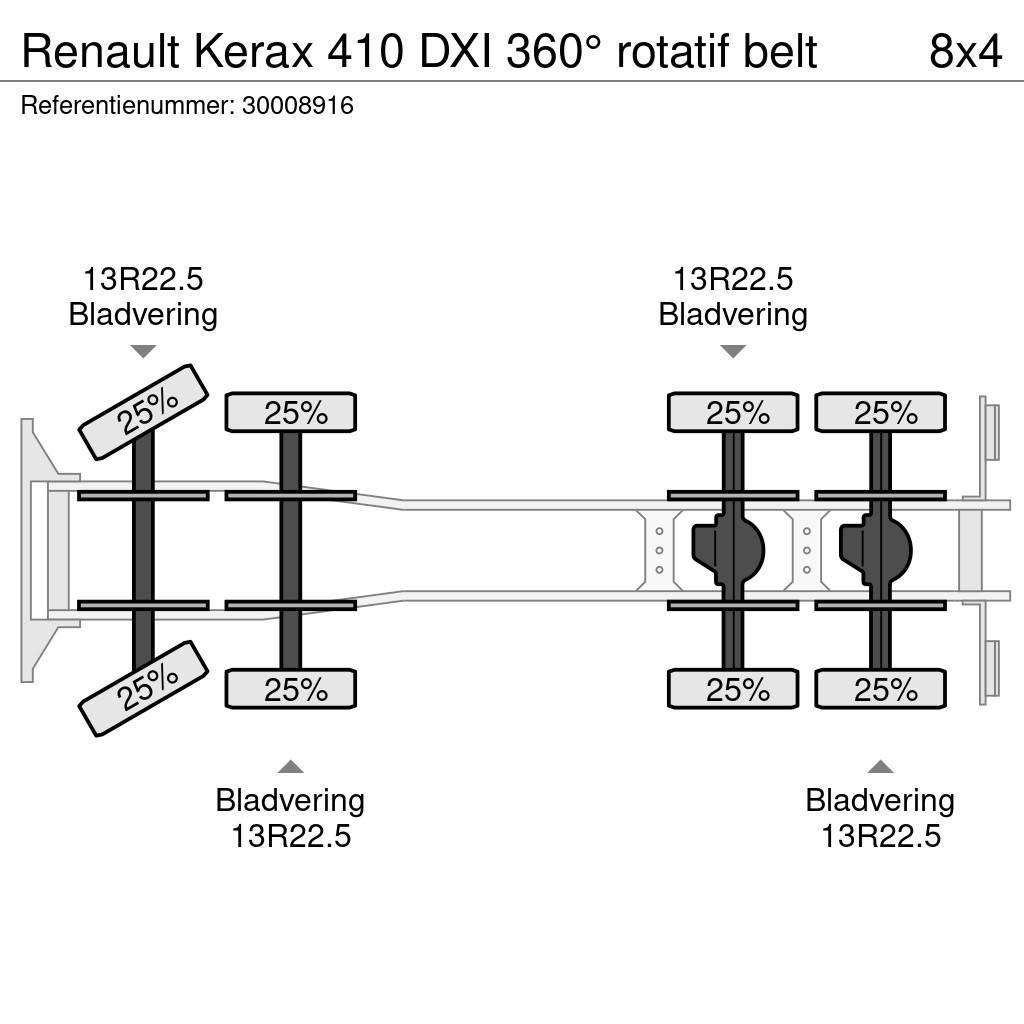 Renault Kerax 410 DXI 360° rotatif belt Betonvežiai
