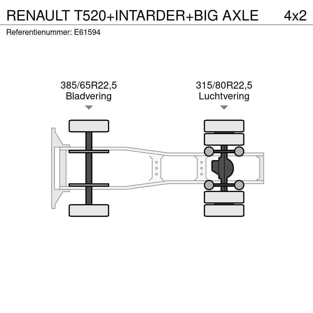 Renault T520+INTARDER+BIG AXLE Naudoti vilkikai